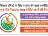 किसान रजिस्ट्री के को लेकर सरकार की सख्त मिशन मोड में 100% लक्ष्य हासिल करने की तैयारी