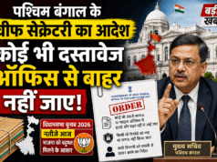 पश्चिम बंगाल में सत्ता परिवर्तन की आहट, फाइलों की सुरक्षा पर सख्ती, मुख्य सचिव का बड़ा आदेश यह फोटो AI जनरेटेड है।